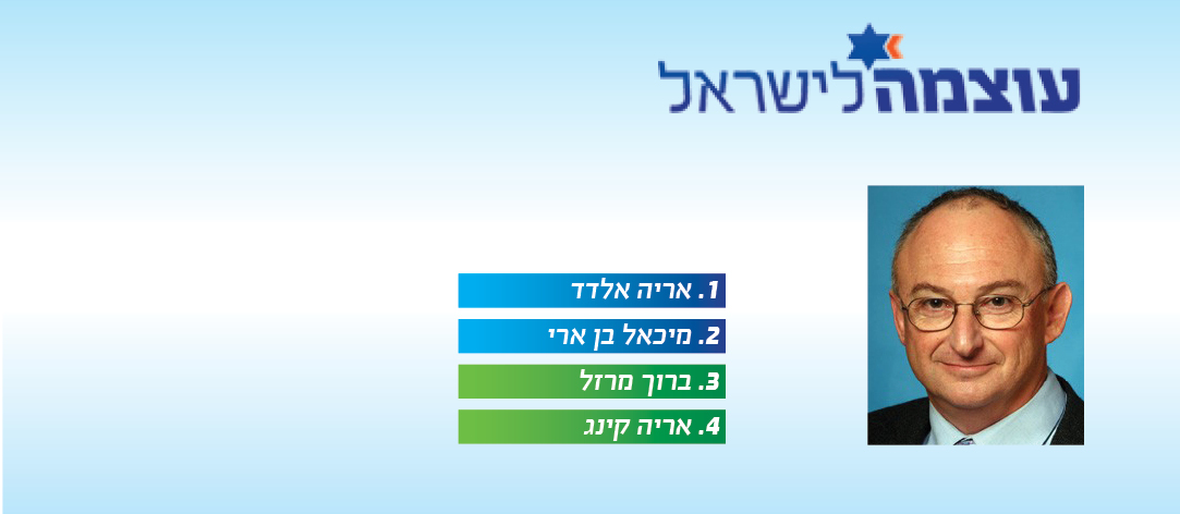 עוצמה