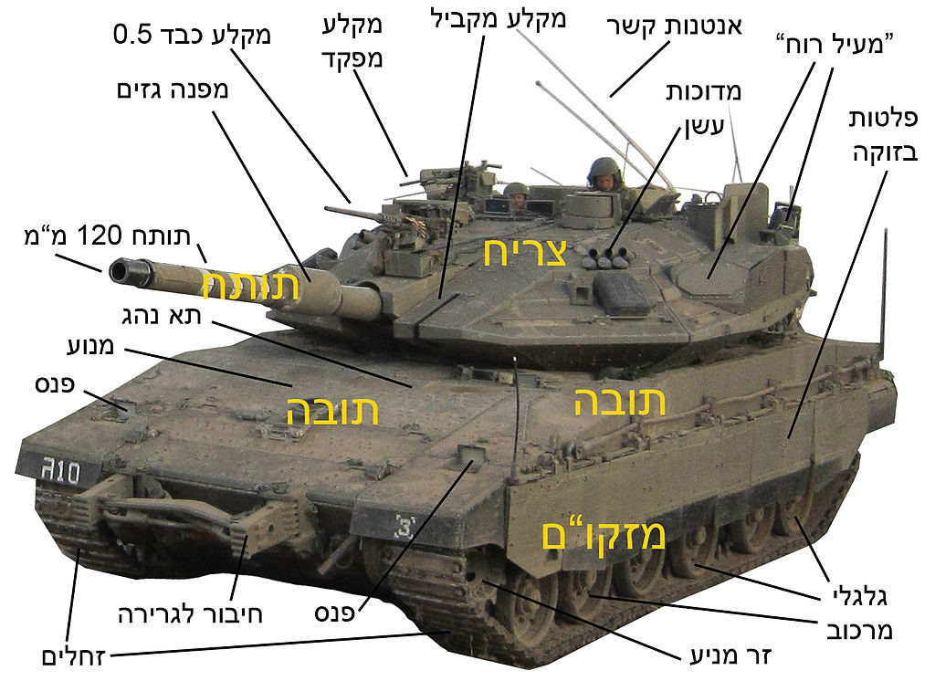 מה זה מה. צילום: MathKnight and Israel Defense Forces CC BY-SA 2.0, via Wikimedia Commons